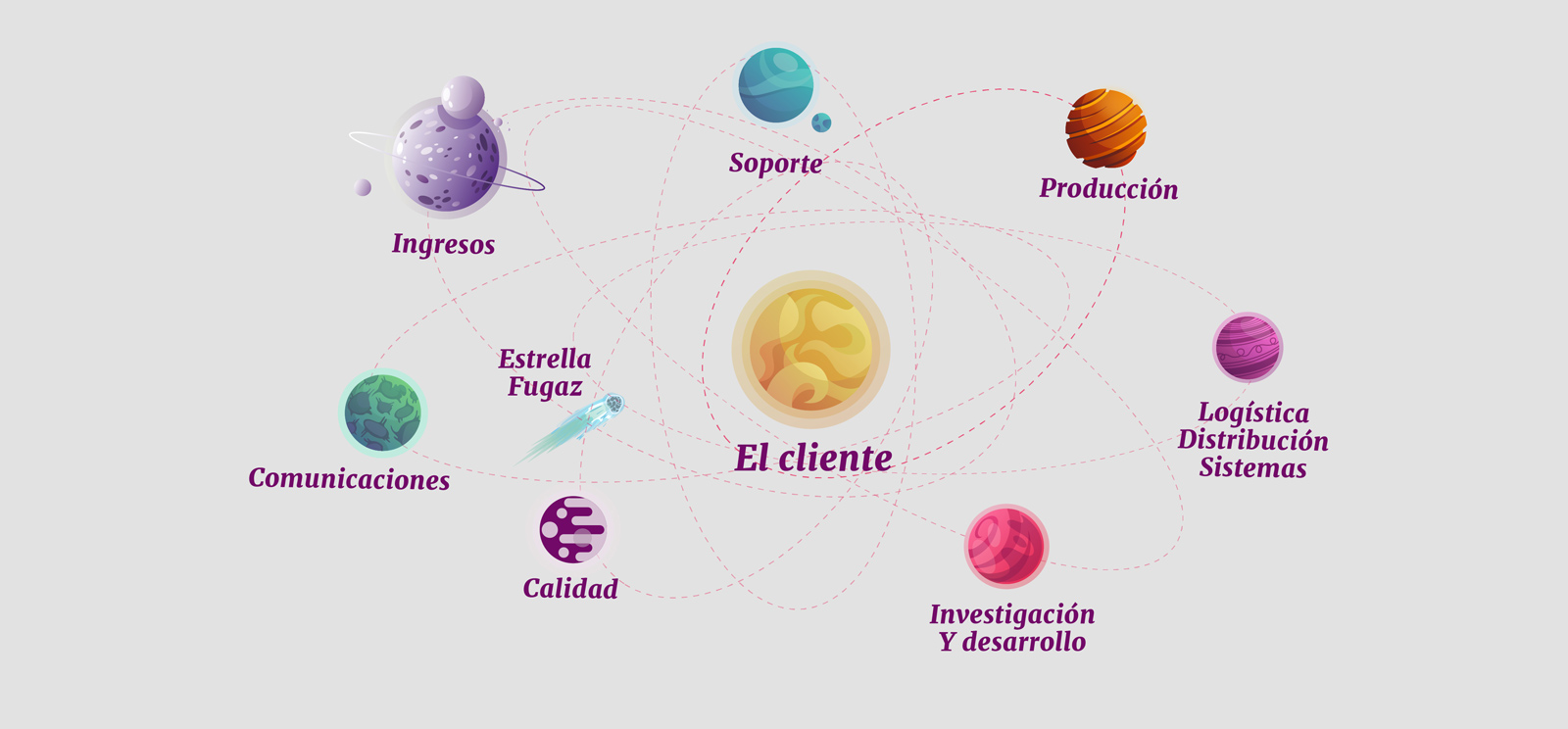 sistemasolarventolini sistemasolarventolini