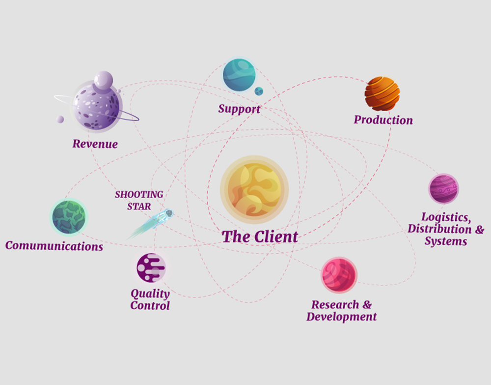 sistemasolarventoliniingles1movil}