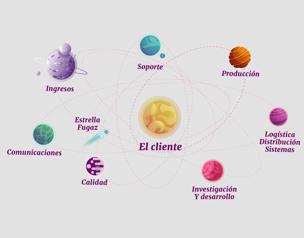 sistemasolarventolinim sistemasolarventolinim